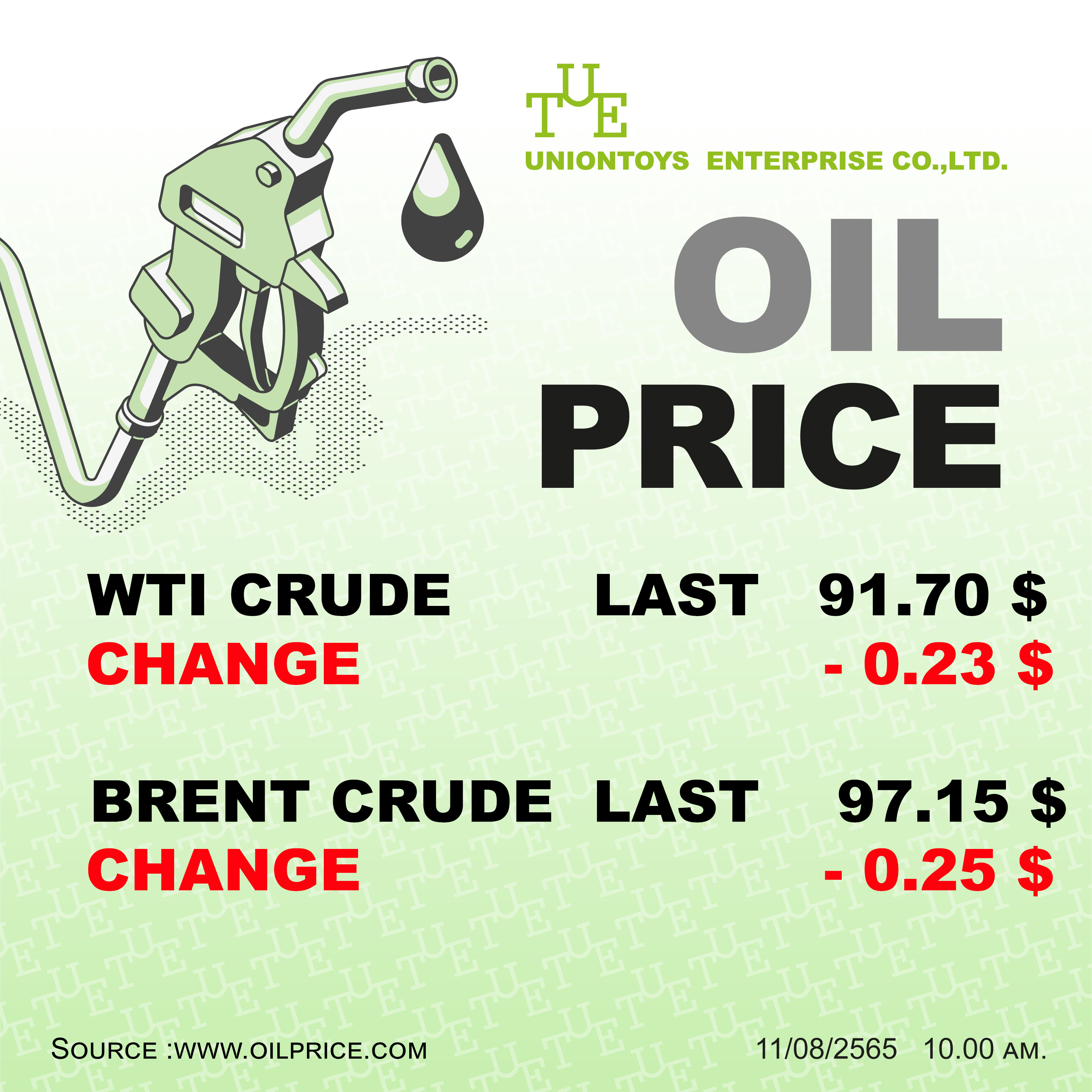 Uniontoys Oil Price Update - 11-08-2022